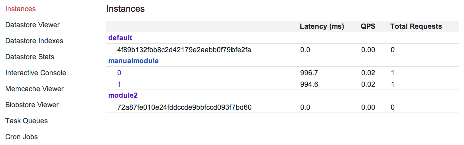 dev_appserver admin console